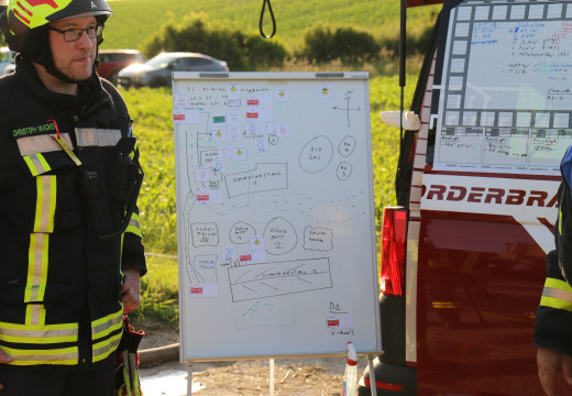 Bezirksübung – Bild 1